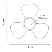 Spinner Hélix